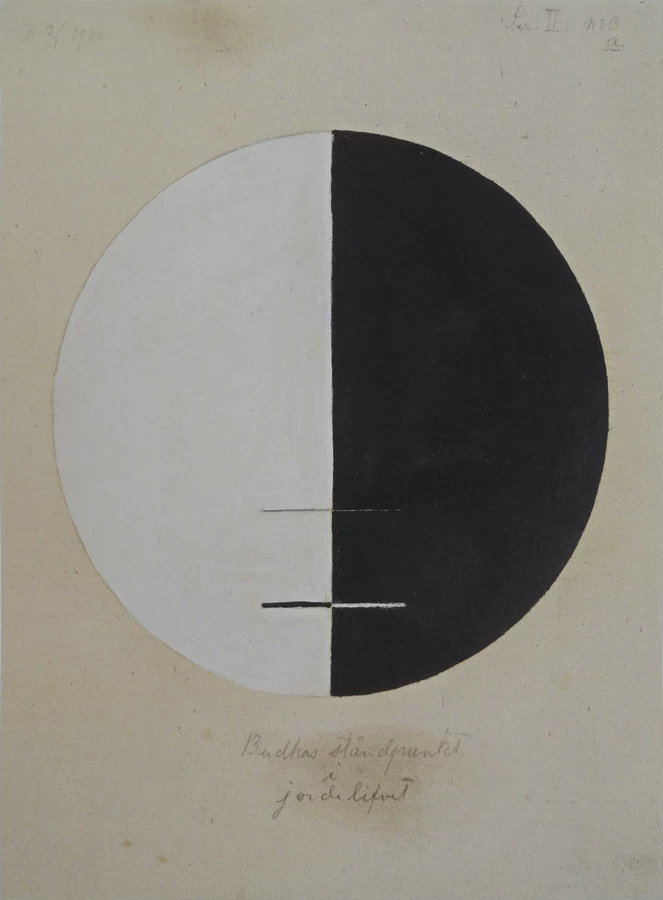 Il punto di vista del Buddha, 1920